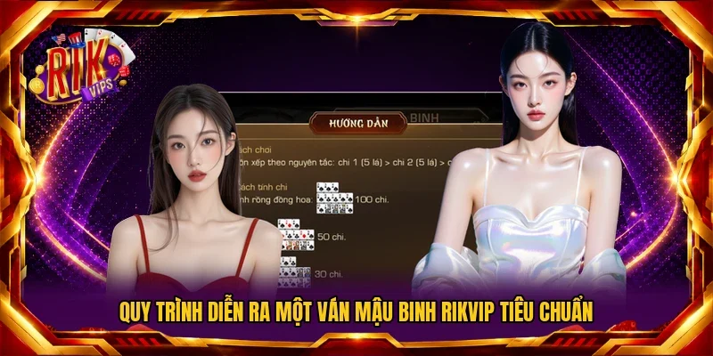 Quy trình diễn ra một ván Mậu Binh Rikvip tiêu chuẩn